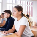 ranking Te warszawskie licea i technika znów na szczycie rankingu "Perspektyw"