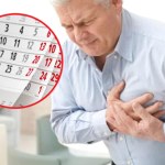 Tego dnia najczęściej dochodzi do zawałów. Kluczowe znaczenie ma sen