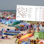 Tegoroczne lato najgorętsze w historii? Prognozy IMGW nie pozostawiają złudzeń