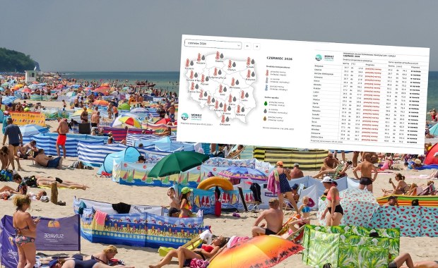 Tegoroczne lato najgorętsze w historii? Prognozy IMGW nie pozostawiają złudzeń