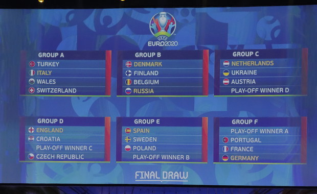 Terminarz Euro 2020. Kiedy zagrają Polacy?