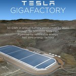 Tesla rozbudowuje Gigafabrykę