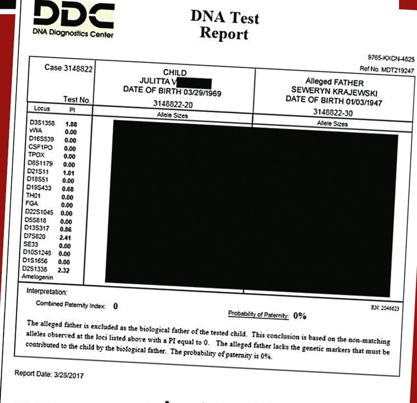 Test DNA opublikowany przez Seweryna Krajewskiego na Facebooku /Życie na gorąco