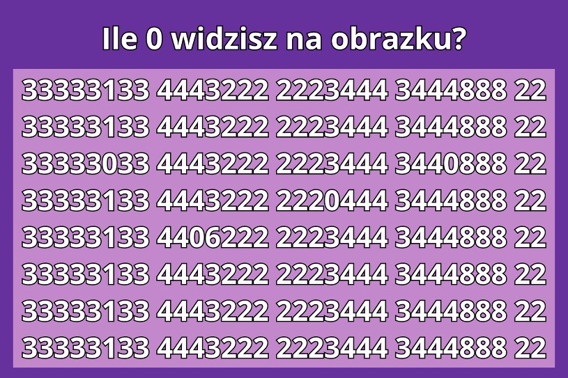 Test na spostrzegawczość: Wytęż wzrok i znajdź wszystkie zera. Tylko bystre oko tego dokona