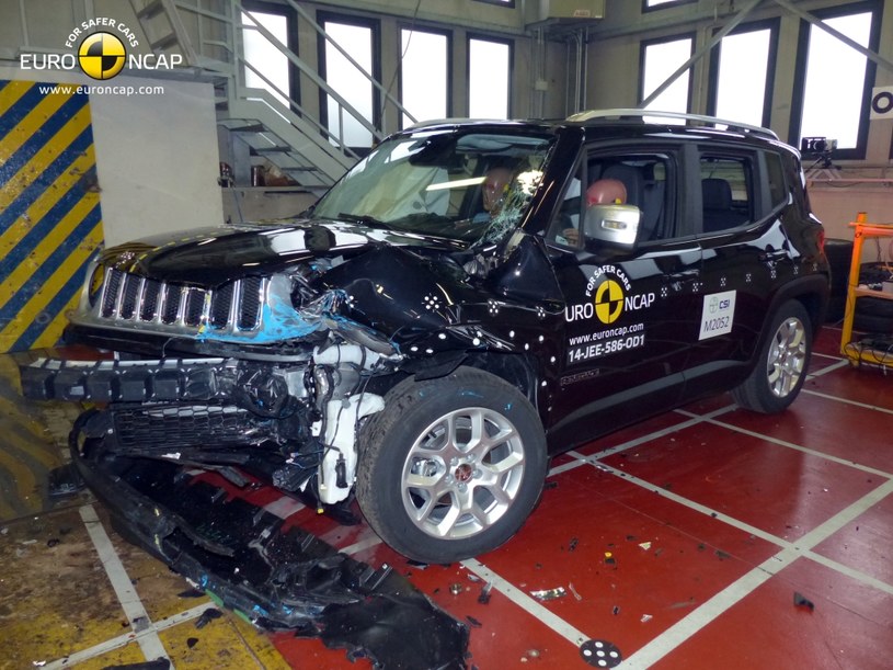 Testy Euro NCAP dowiodły, że Jeep Renegade to bezpieczny samochód /Informacja prasowa