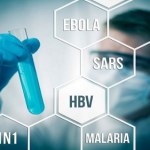 Testy na HIV staną się skuteczniejsze. Udoskonalono enzym Cas13a