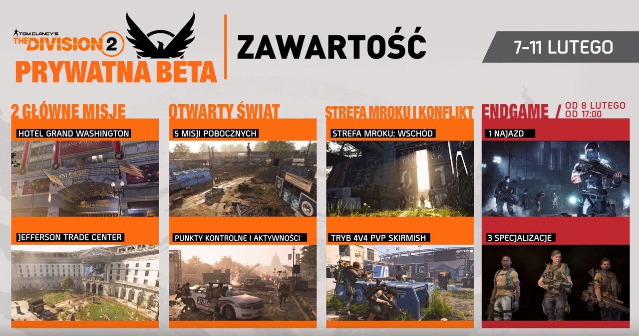 The Division 2 /materiały prasowe