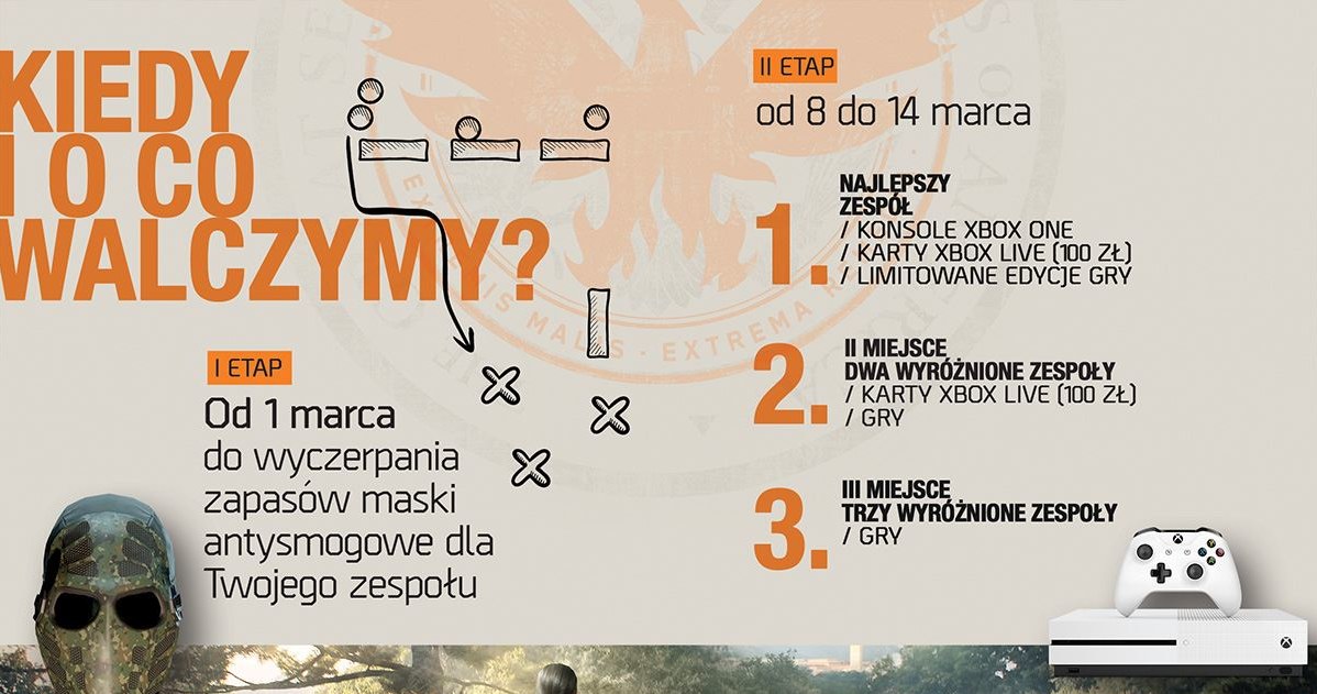 The Division 2 /materiały prasowe