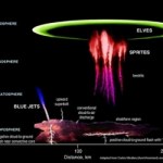 To nie AI. Spektakularne zdjęcie dwóch zjawisk atmosferycznych