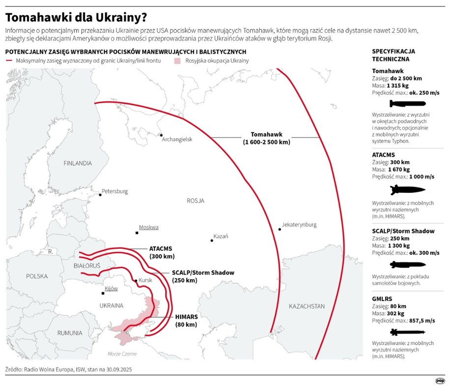 Tomahawki dla Ukrainy? /Michał Czernek /PAP