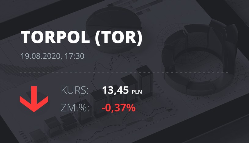 Torpol (TOR): notowania akcji z 19 sierpnia 2020 roku