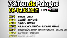 Tour de Pologne: Zapowiedź 78. edycji (POLSAT SPORT) Wideo