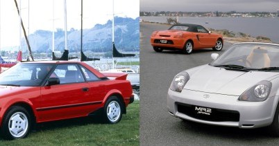 Toyota MR2 /Toyota