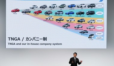 Toyota zapowiada elektryczną rewolucję. Na początek dotknie Lexusa