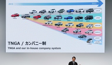 Toyota zapowiada elektryczną rewolucję. Na początek dotknie Lexusa