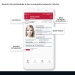 Tożsamość potwierdzisz przez telefon