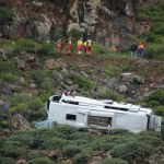 Terytorium Hiszpanii.