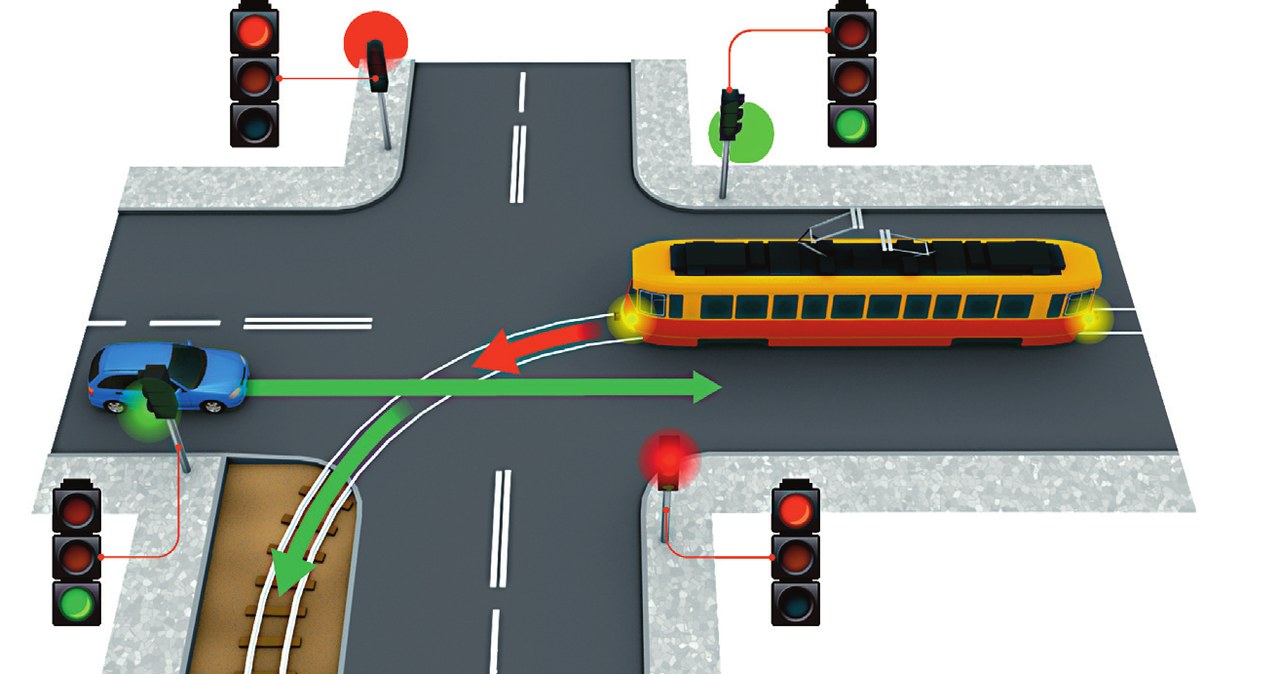 tramwaj na skrzyżowaniu z sygnalizacją /Motor