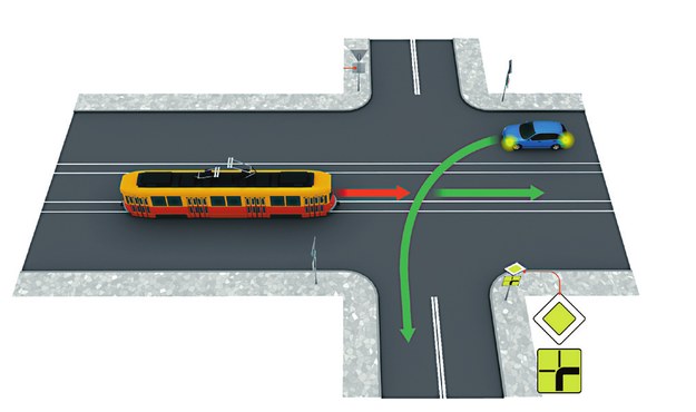 Tramwaj na rondzie i skrzyżowaniu kto ma pierwszeństwo