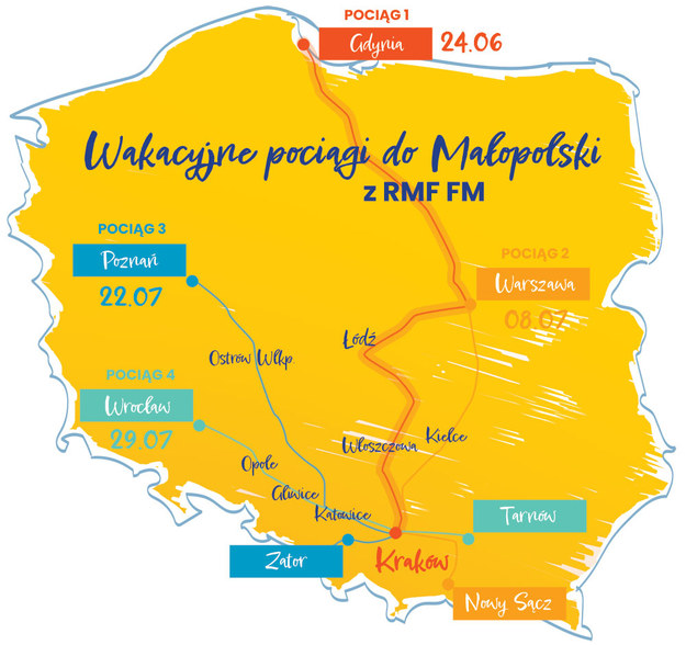 Trasy wakacyjnych pociągów do Małopolski RMF FM /RMF FM