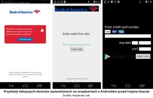 Trojan dla Androida Asacub - od kradzieży informacji po oszustwa finansowe