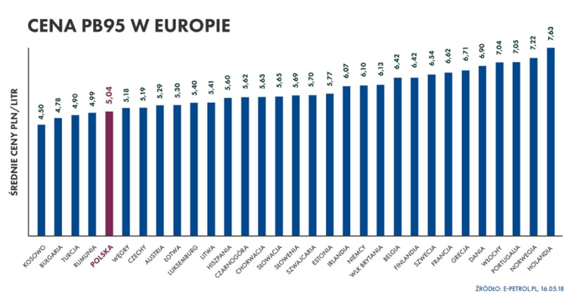 Trzeba przyzwyczaić się do większych wahań na rynkach /INTERIA.PL