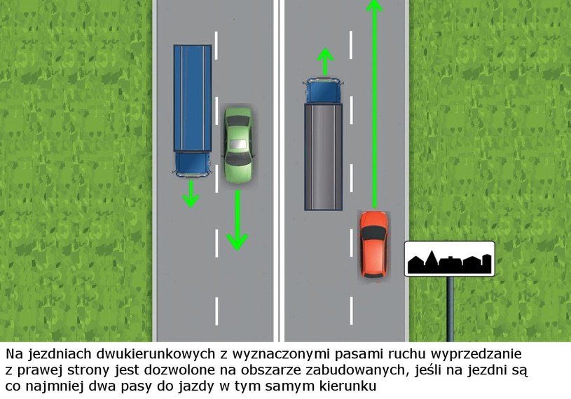 Tutaj możemy wyprzedzać z prawej strony /INTERIA.PL