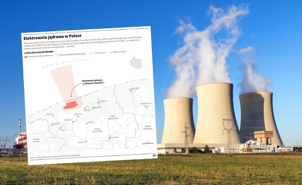 Tutaj powstanie pierwsza elektrownia jądrowa w Polsce. "Składamy formalnie wniosek" 