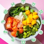 Twoje gwiazdy mówią, co jeść. Oto niespodzianki kulinarnego horoskopu