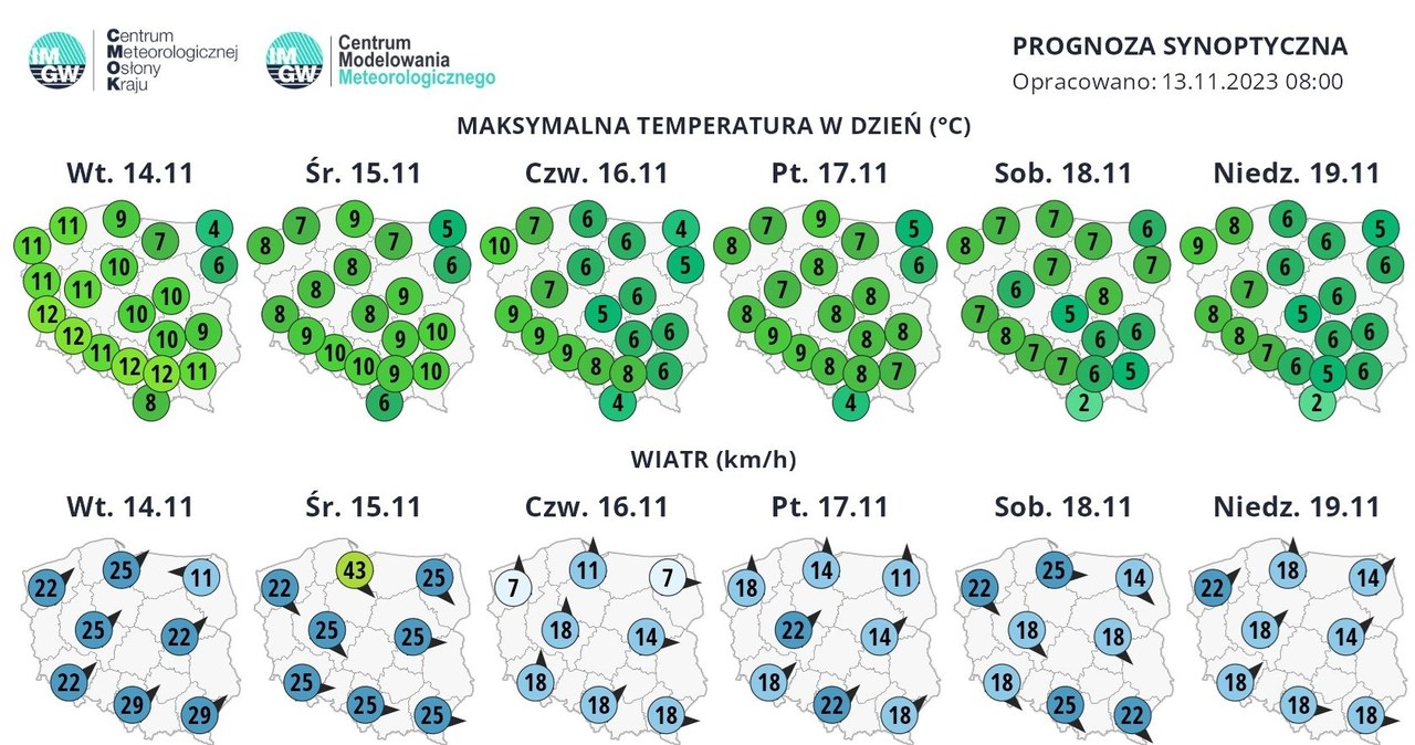 Tydzień będzie dosyć chłodny - w ciągu dnia temperatury zazwyczaj nie przekroczą 10 st. C /IMGW /