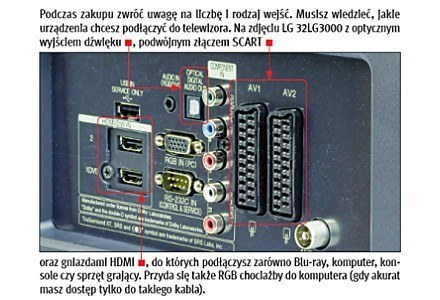 Tył telewizora dla niektórych jest czarną magią, jednak bez wejśc/wyjść ani rusz. | fot. PCF12/2008 /PC Format