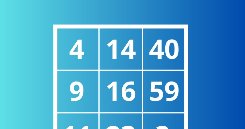 Tylko nieliczni potrafią podać brakującą liczbę w kwadracie. Jeśli ci się to uda, jesteś wyjątkowy /Canva /materiał zewnętrzny