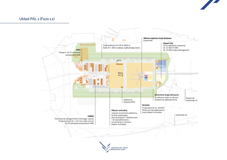 Układ CPK w pierwszej fazie /Spółka CPK /Materiały prasowe