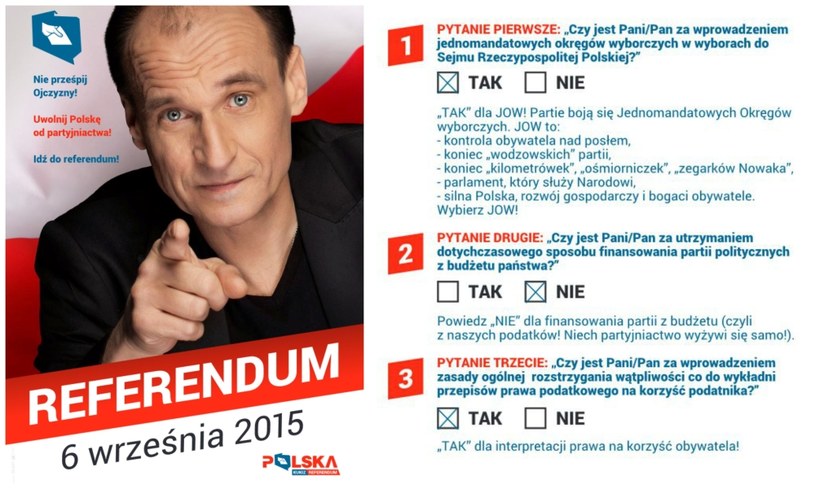 Referendum Podzieliło Polskie Partie - Fakty W INTERIA.PL