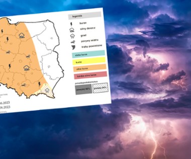 Upały nie odpuszczają. Środa będzie duszna, parna i burzowa