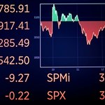 USA: Dotkliwe spadki na Wall Street po obniżce stóp procentowych