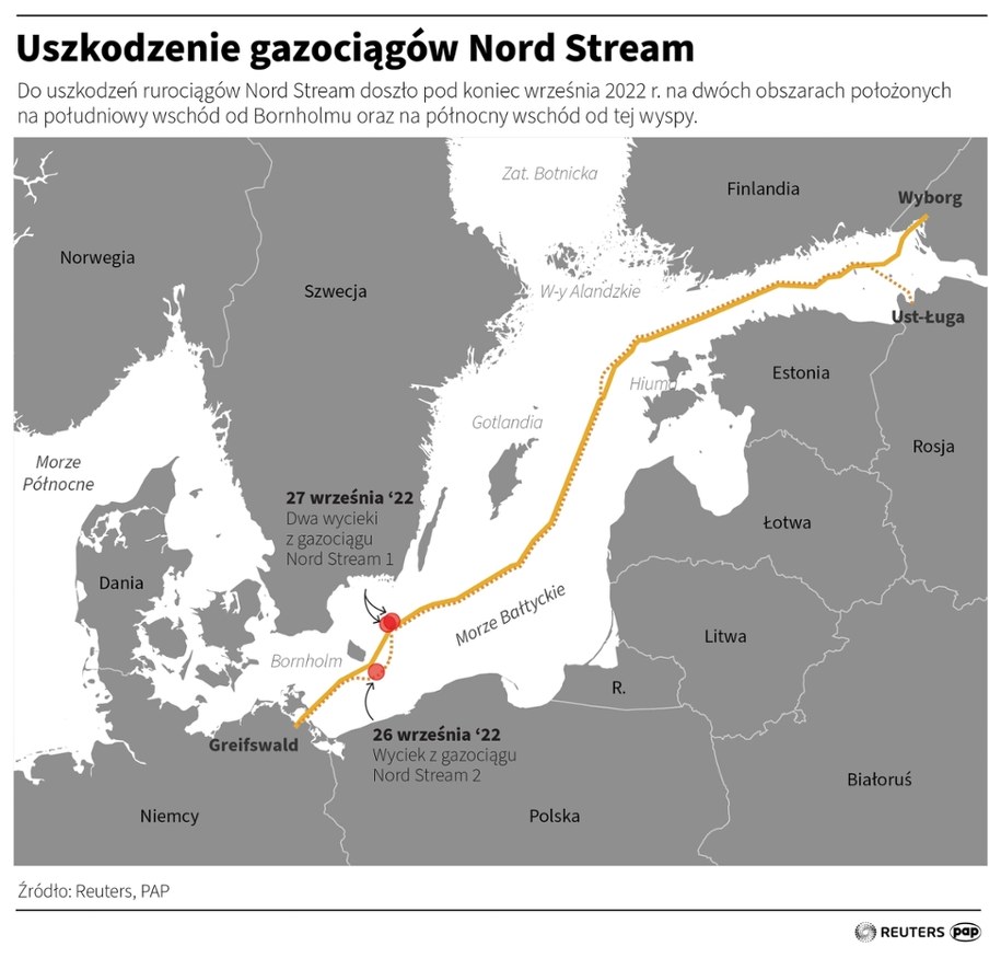 Uszkodzenie gazociągów Nord Stream /Adam Ziemienowicz /PAP/REUTERS
