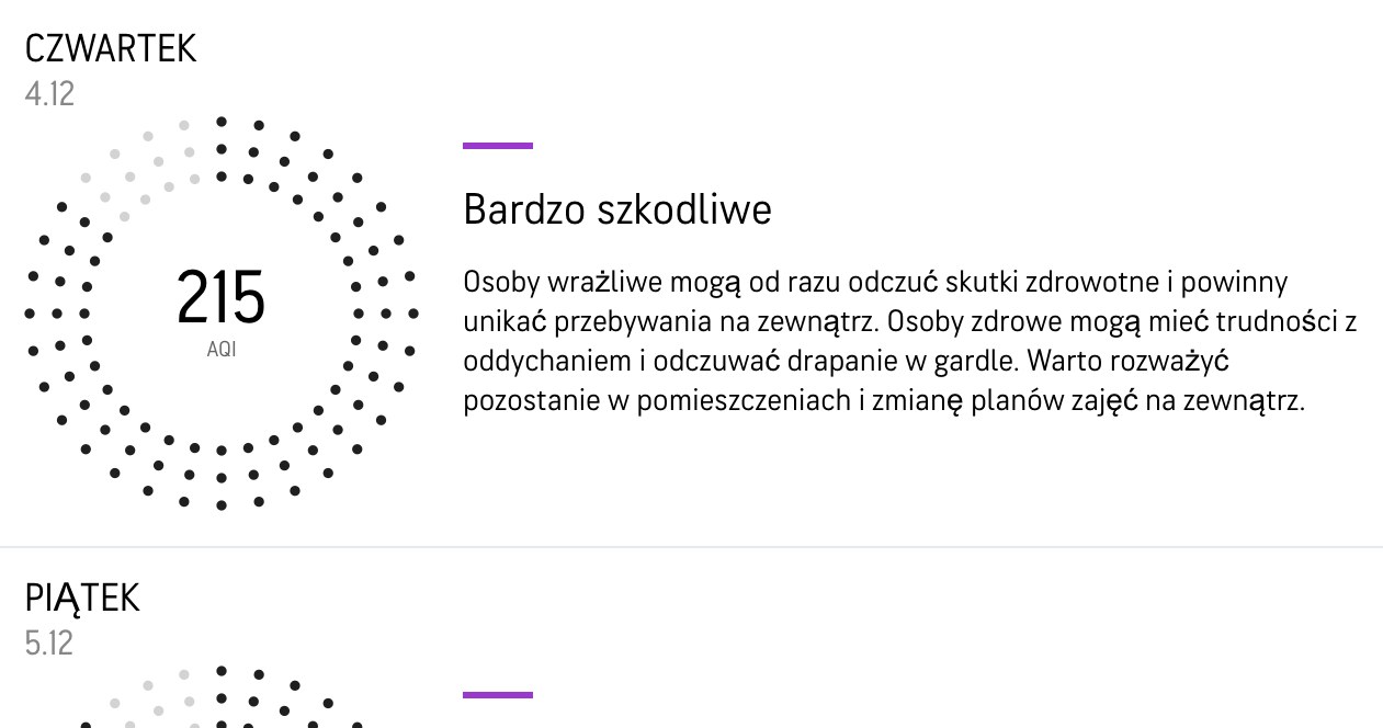 Uzdrowisko tonie w smogu. Aktualne dane alarmują, jakość powietrza jest fatalna /AccuWeather /materiał zewnętrzny