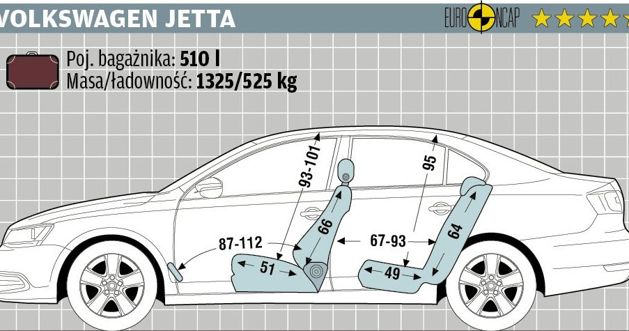 Volkswagen Jetta 1.4 TSI Comfortline /Motor
