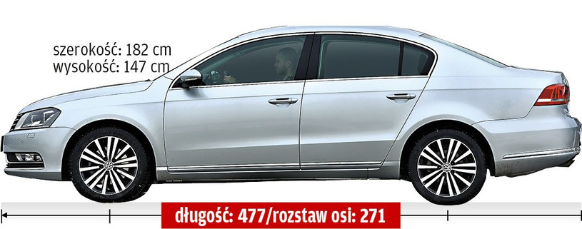 Volkswagen Passat 1.4 TSI Comfortline /Motor