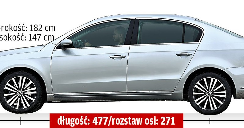 Volkswagen Passat 1.4 TSI Comfortline /Motor