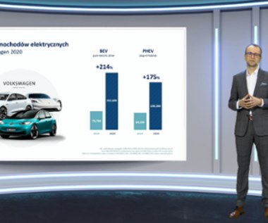 Volkswagen podsumował 2020 rok