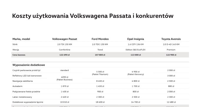 Volkswagen /materiały promocyjne