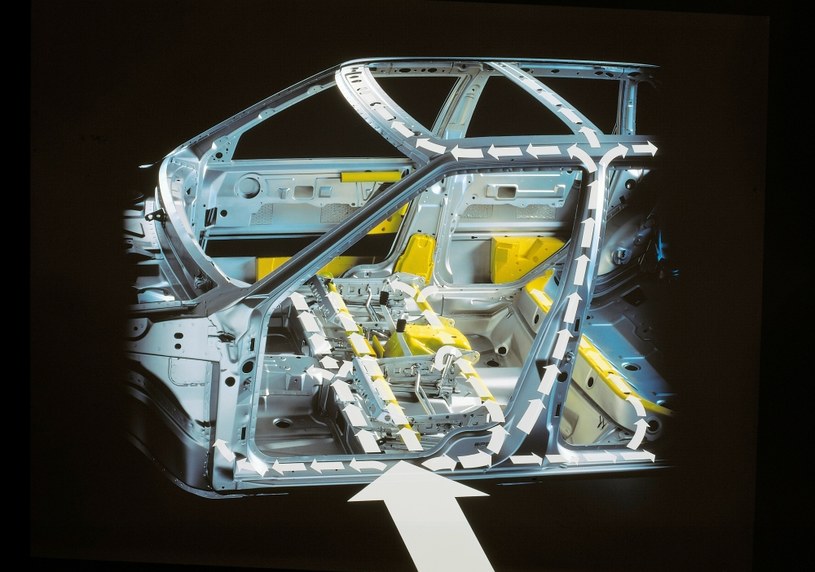Volvo wprowadziło system SIPS, rozwinięcie wzmocnień montowanych od lat 70. Solidne poprzeczki w drzwiach i wzmocnienia w podłodze skutecznie rozpraszają energię uderzenia, fotele zamontowane na szynach mogą przesuwać się do środka auta. /Volvo