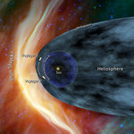 Voyager 1 – od 2012 roku w przestrzeni międzygwiezdnej?