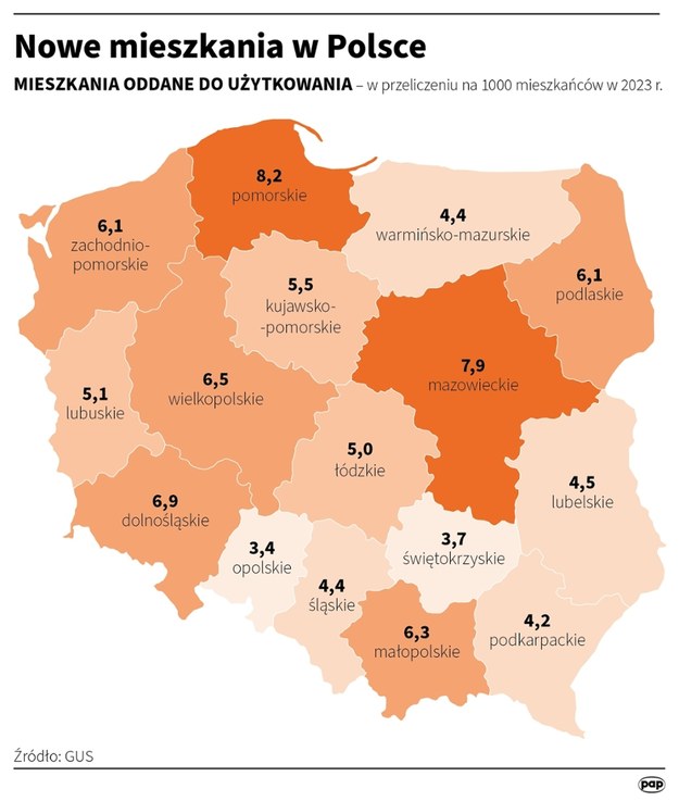 W 2023 r. odnotowano spadek liczby i powierzchni mieszkań oddanych do użytkowania. Spadła również liczba mieszkań, których budowę rozpoczęto oraz mieszkań, na których budowę wydano pozwolenia lub dokonano zgłoszenia z projektem budowlanym. /Maciej Zieliński /PAP