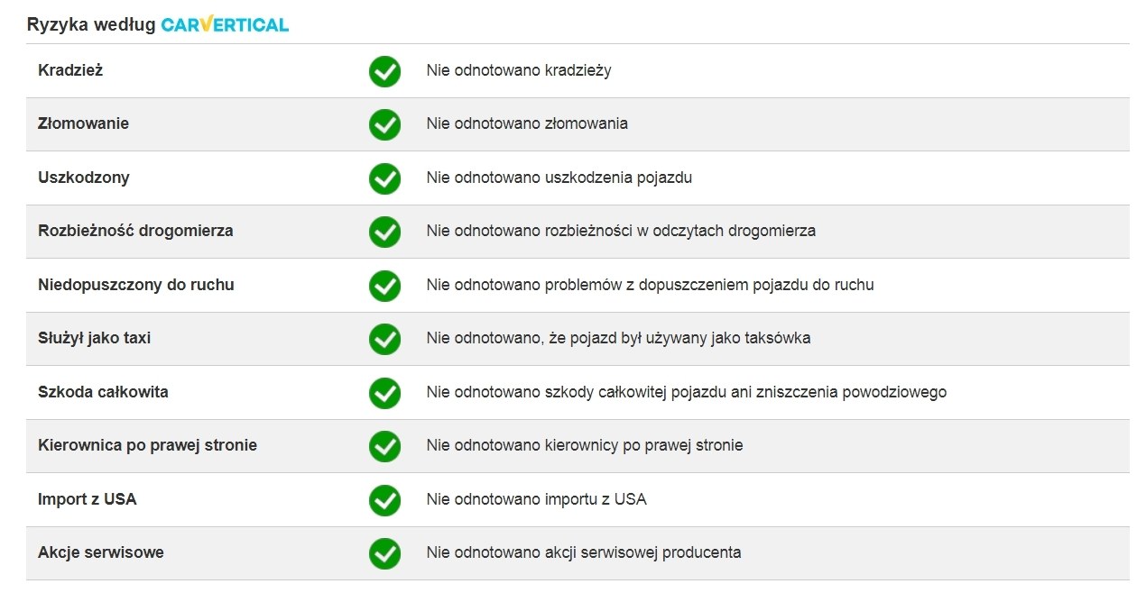 W CEPiK-u, na historiapojazdu.gov.pl znajdziemy tylko szczątkowe informacje o zagranicznej historii samochodu. /INTERIA.PL