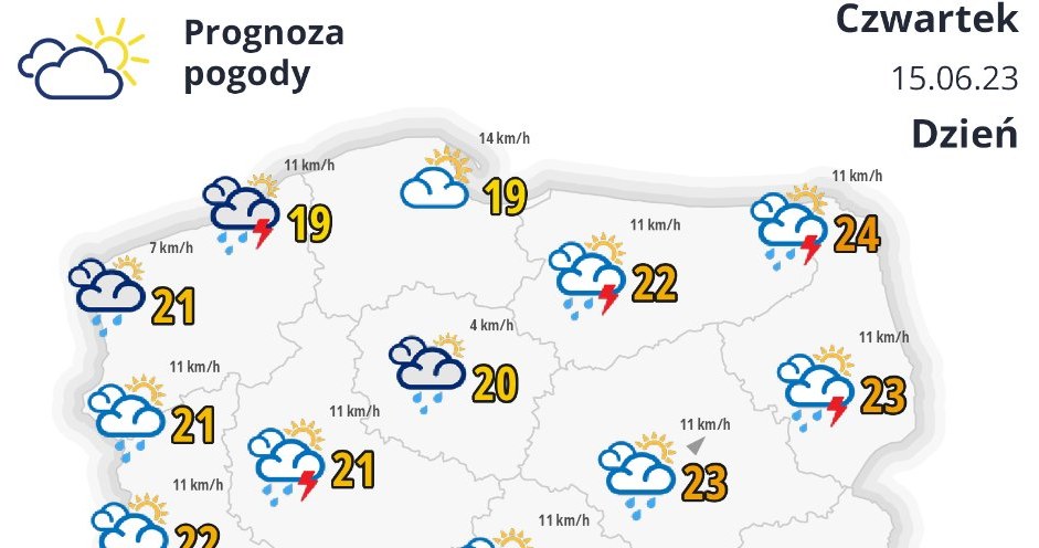W czwartek temperatura nieznacznie przekroczy 20°C /IMGW /