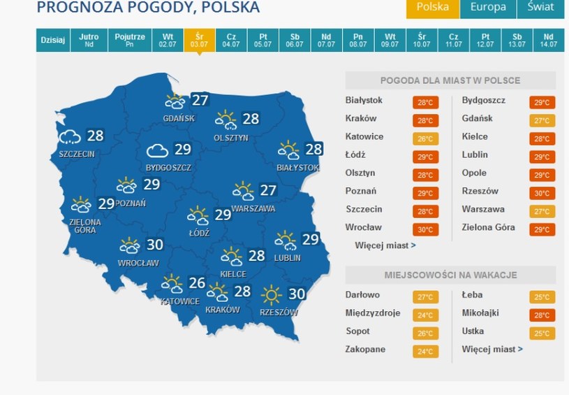 W czwartek w całej Polsce będzie bardzo ciepło /INTERIA.PL