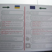 Lista tego co można wwieźć do UE, a co na Ukrainę